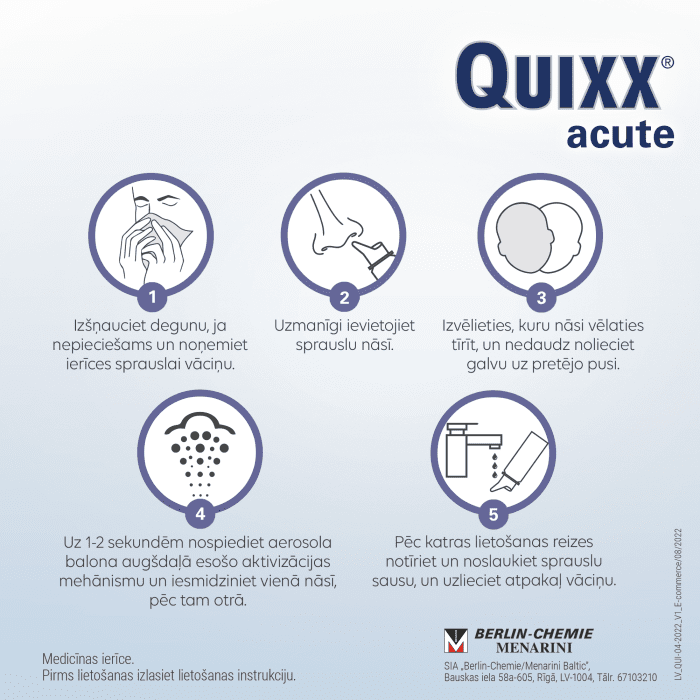 QUIXX Acute deguna aerosols 100 ml  
