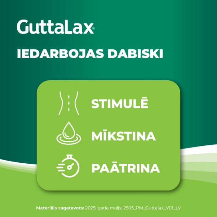 GUTTALAX 7,5 mg/ml pilieni iekšķīgai lietošanai, šķīdums 30 ml