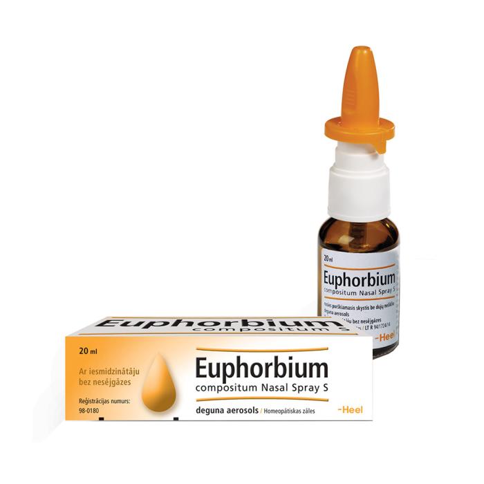 Euphorbium compositum Nasal spray S deguna aerosols, šķīdums 20 ml