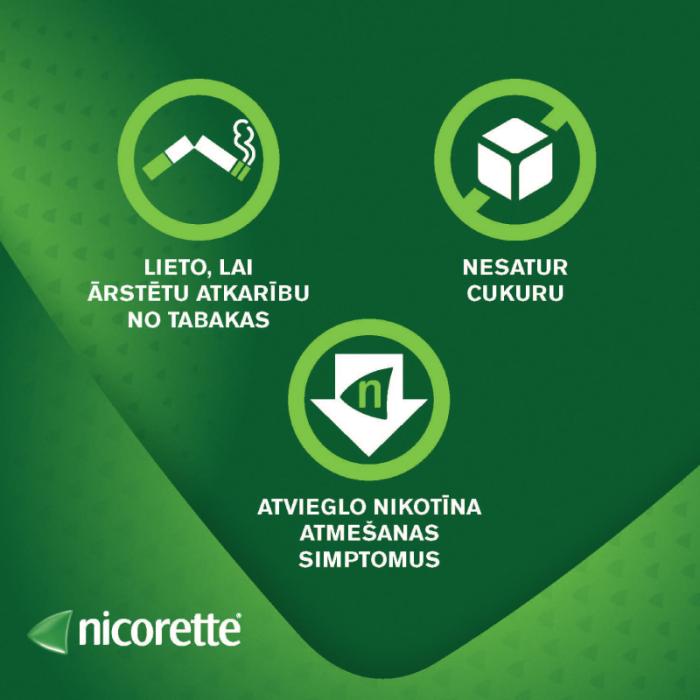 Nicorette Freshfruit 2 mg ārstnieciskā košļājamā gumija N30