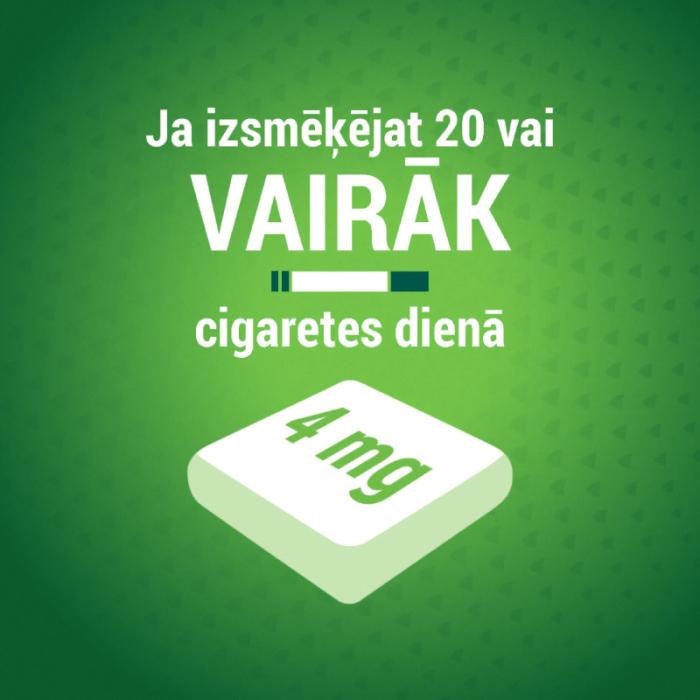 Nicorette Freshfruit 4 mg ārstnieciskā košļājamā gumija N30