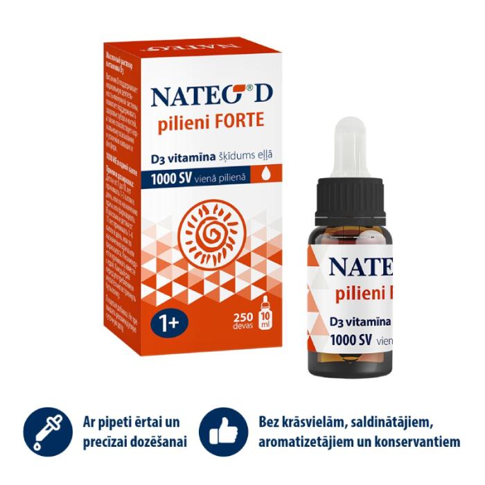 NATEO D Forte 1000 SV pilieni 10 ml
