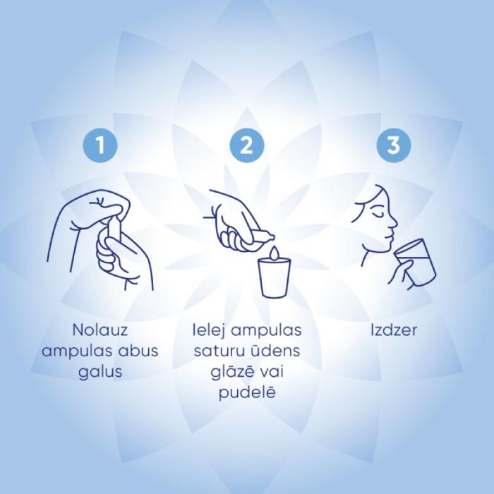 MAGNE B6 (Magnijs) šķīdums iekšķīgai lietošanai N10