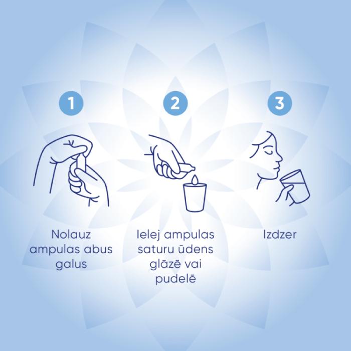 MAGNE B6 (Magnijs) šķīdums iekšķīgai lietošanai N10