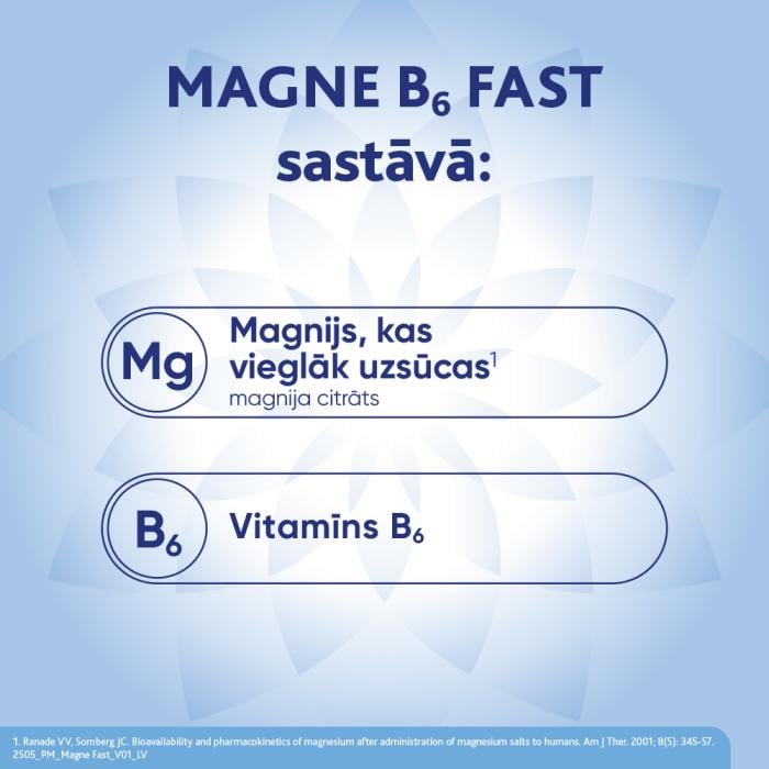 MAGNE B6 Fast (Magnijs) mutē šķīstošas granulas N20