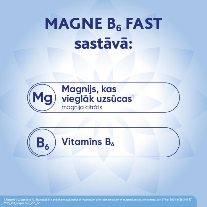 MAGNE B6 Fast (Magnijs) mutē šķīstošas granulas N20