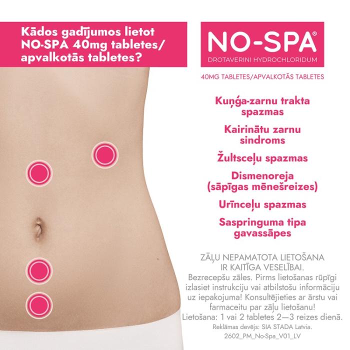 NO-SPA 40 mg apvalkotās tabletes N24
