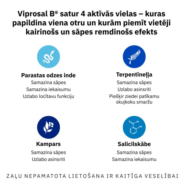 VIPROSAL B ziede 50 g