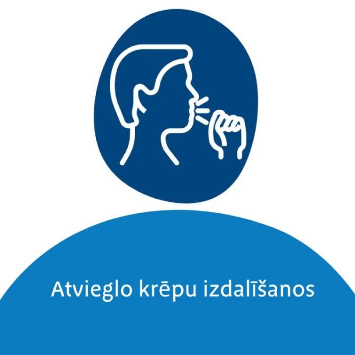MUCOPRET 60mg/160mg apvalkotās tabletes N20