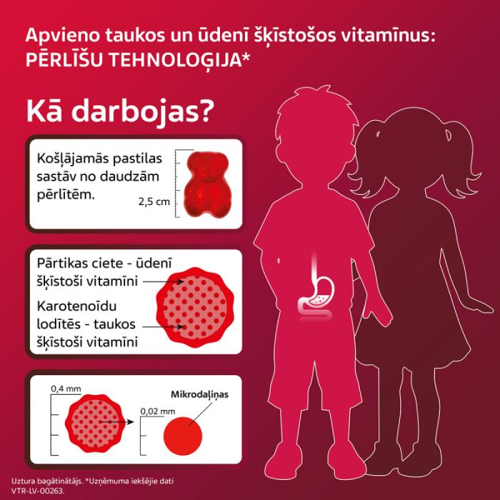 VITIRON Kids Immunity košļājamas pastilas N50