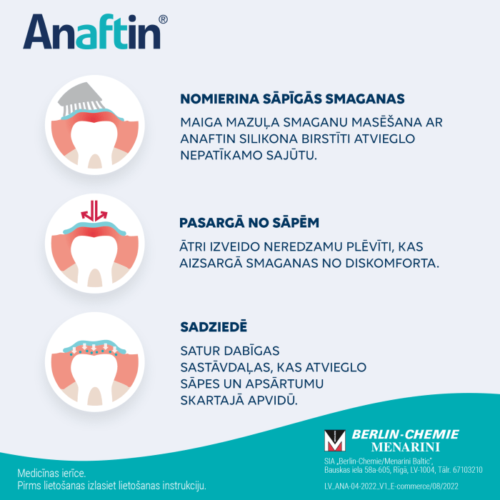 ANAFTIN Baby gels 10 ml  