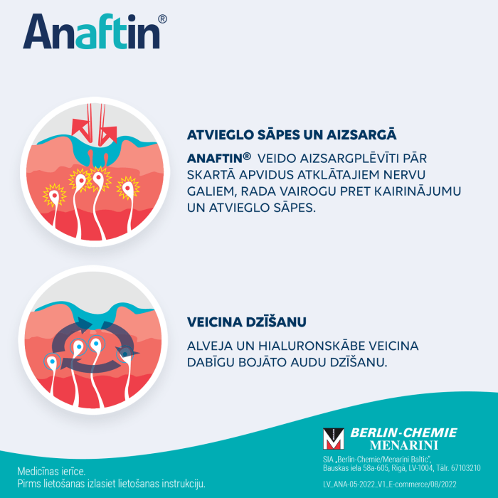 ANAFTIN gels 8 ml  