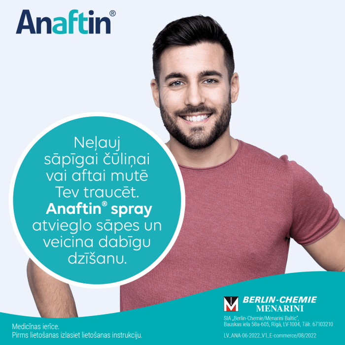 ANAFTIN aerosols 15 ml  