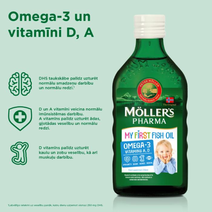 MOLLERS  Mana pirmā zivju eļļa 250 ml