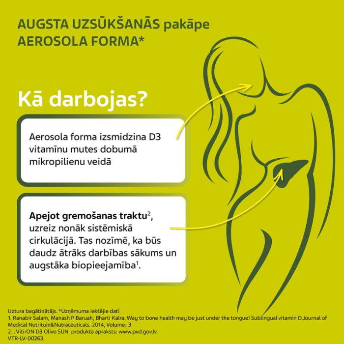 VITIRON D3 Olive Sun 1000 SV aerosols 10ml  