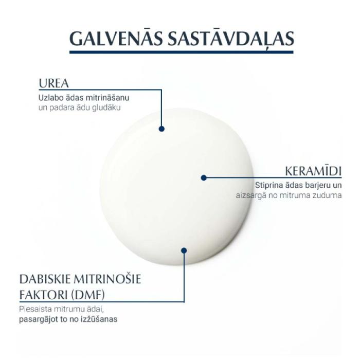 EUCERIN Urea RepairPlus krēms 30% Urea 75ml