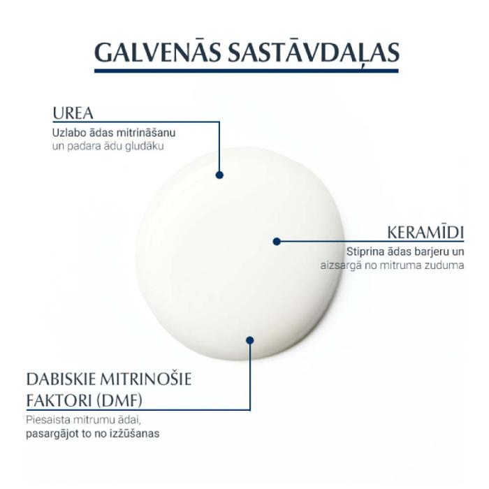 EUCERIN Urea RepairPlus krēms 30% Urea 75ml