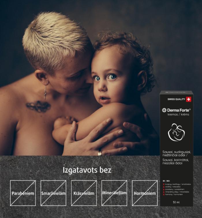 DERMA FORTE pretniezes krēms 50ml