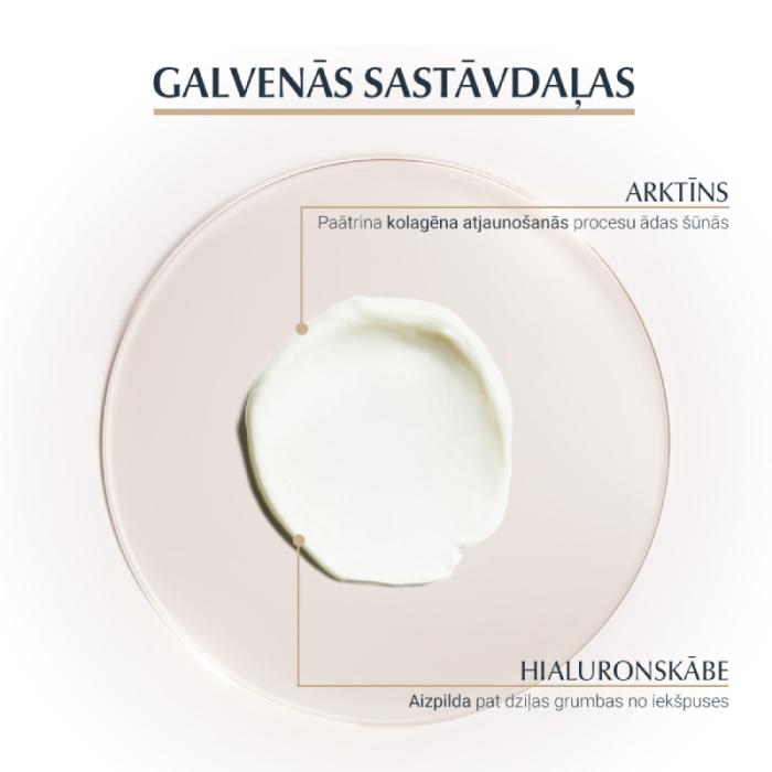 EUCERIN Hyaluron-Filler + Elasticity SPF20 acu krēms 15 ml