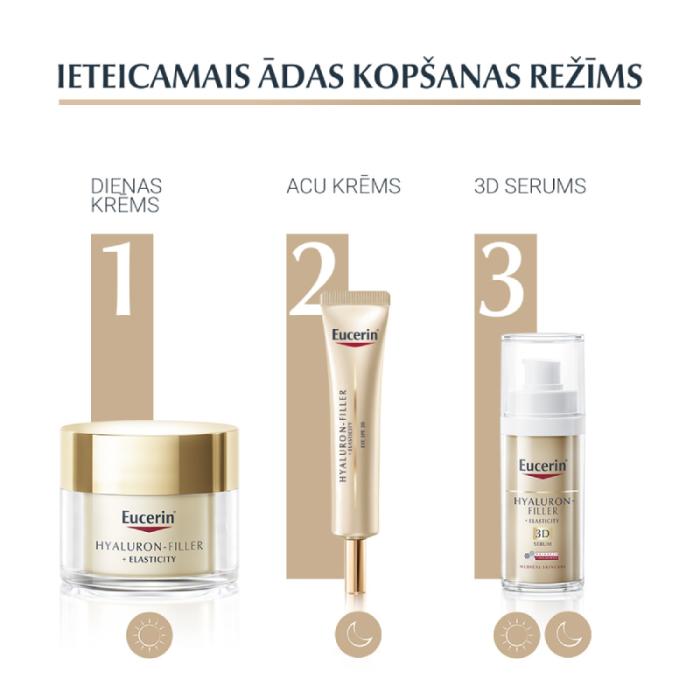 EUCERIN Hyaluron-Filler + Elasticity SPF20 acu krēms 15 ml