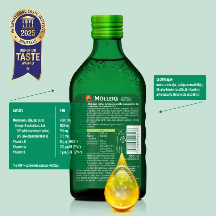 MOLLERS zivju eļļa (Ābolu garša) 250 ml