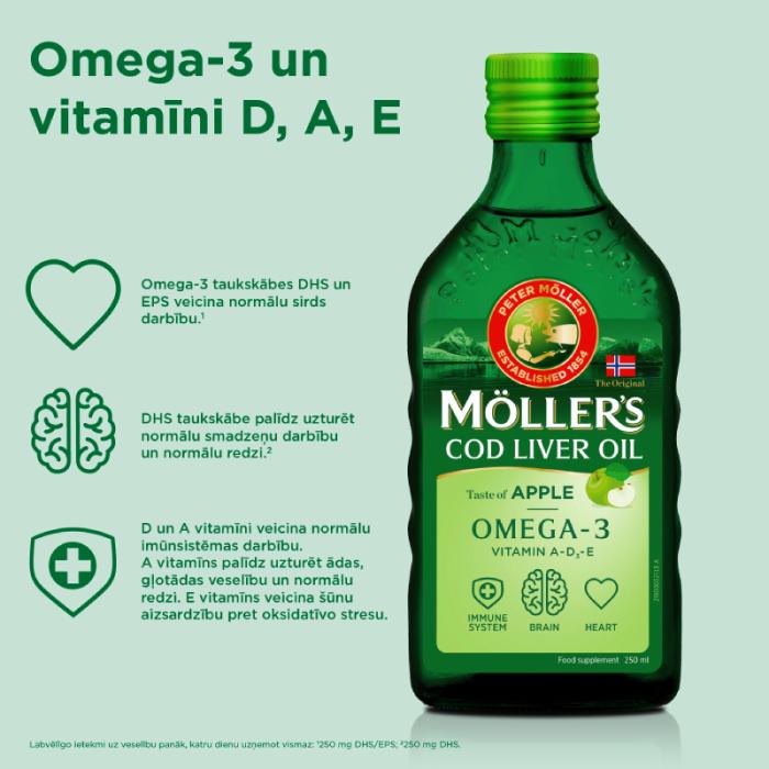 MOLLERS zivju eļļa (Ābolu garša) 250 ml