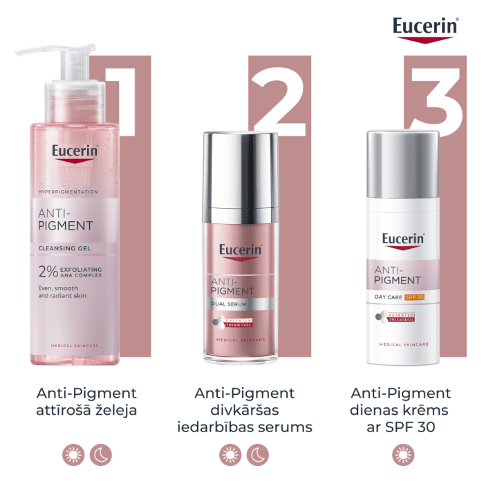 Eucerin Anti-Pigment divkāršas iedarbības serums sejai hiperpigmentācijas mazināšanai, 30 ml