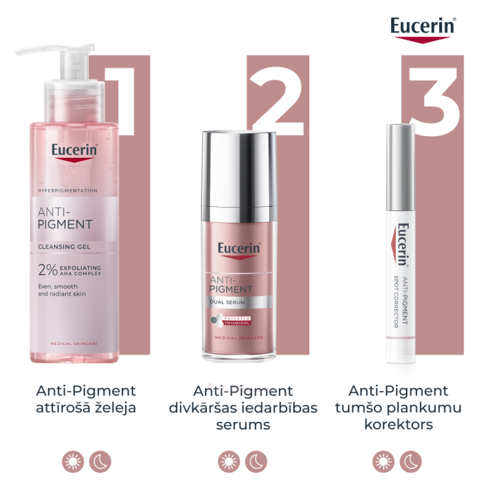 EUCERIN ANTI-PIGMENT korektors 5 ml