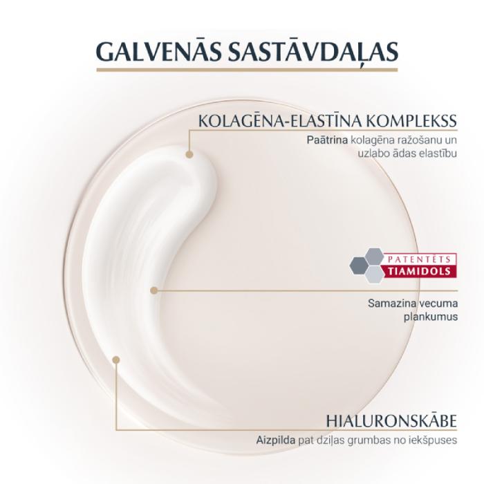 EUCERIN Hyaluron-Filler + Elasticity Day Care SPF30  dienas sejas krēms 50 ml