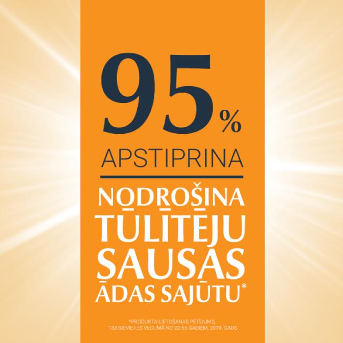 EUCERIN Sun Oil Control SPF 50+ ķermeņa gelkrēms 200 ml