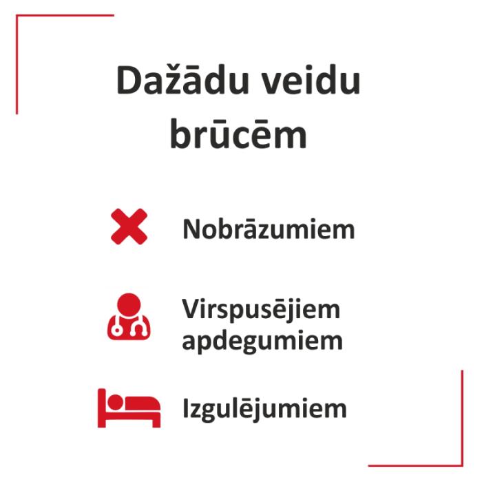 HELP4SKIN Wound healing brūču aerosols 75 g