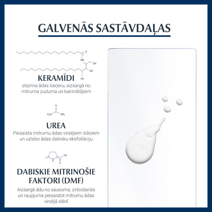 EUCERIN UreaRepair Plus 5% ķermeņa losjons ar nomierinošu aromātu 250 ml