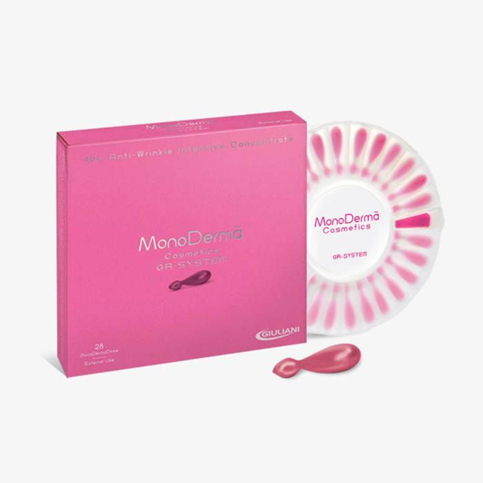 MONODERMA Cosmetics 40+ pretnovecošanās serums, ampulas N28 