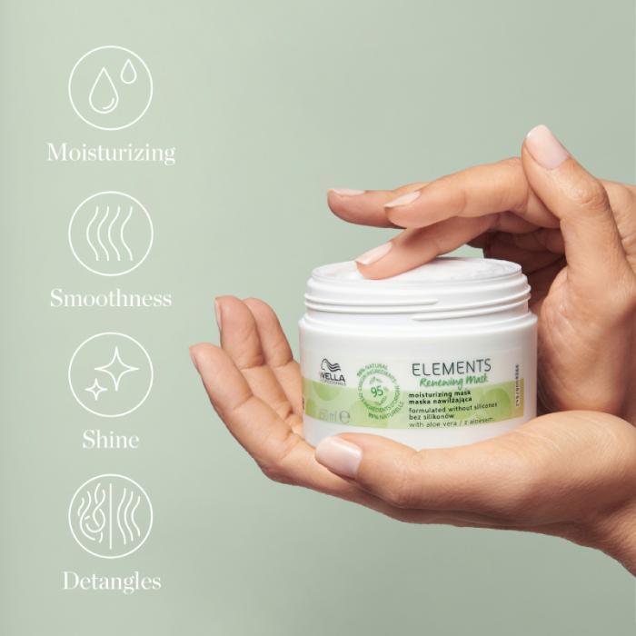 Wella Professionals Elements Renewing atjaunojoša maska 150 ml