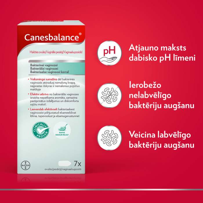 CANESBALANCE pesāriji N7