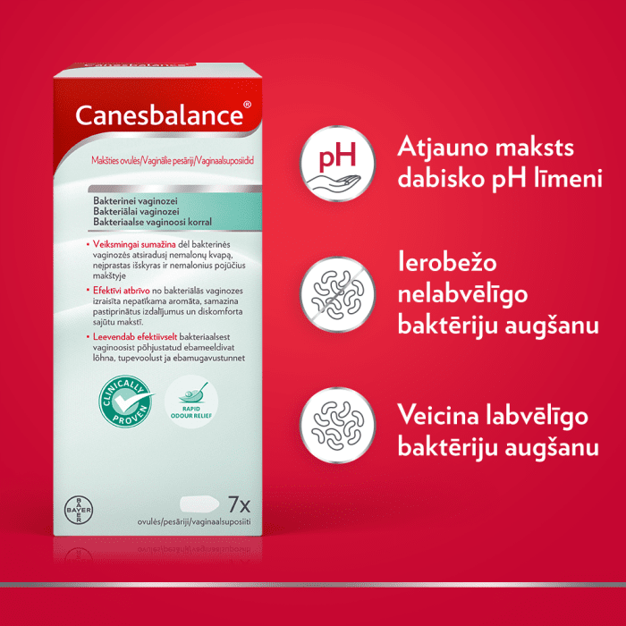 CANESBALANCE pesāriji N7