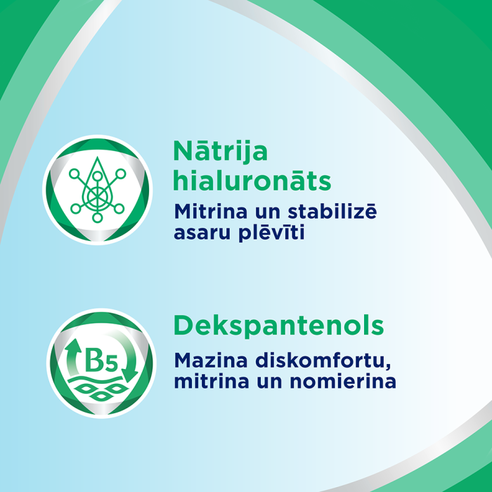 BEPANTHEN Eye acu pilieni 10 ml