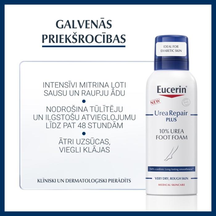 EUCERIN UreaRepair Plus 10% putas ļoti sausām un raupjām pēdām 150 ml