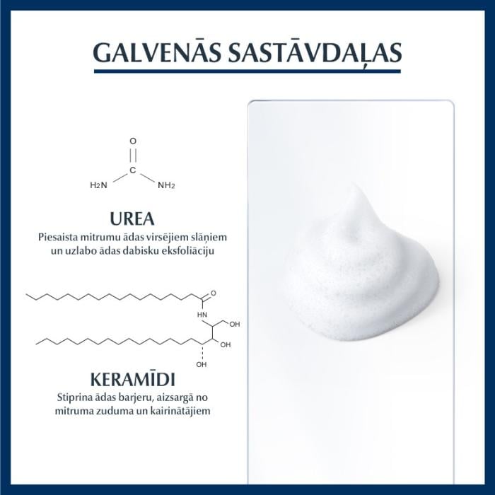 EUCERIN UreaRepair Plus 10% putas ļoti sausām un raupjām pēdām 150 ml