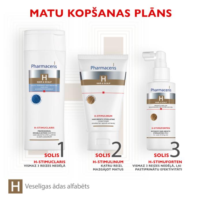PHARMACERIS H-Stimuclaris pretblaugznu šampūns 250 ml