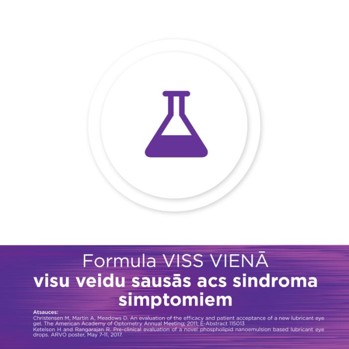 SYSTANE Complete bez konservantiem acu pilieni 10ml