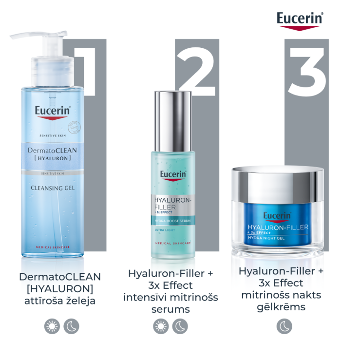 EUCERIN Hyaluron-Filler +3x Effect mitrinošs nakts gēlkrēms ar hialuronskābi un vitamīnu B5 50 ml