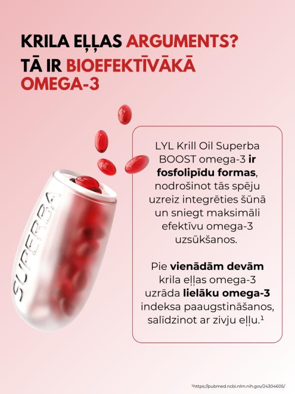 LYL Krill Oil Superba BOOST, kapsulas, N30