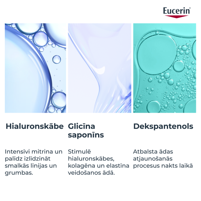 EUCERIN Hyaluron-Filler +3x Effect ādu nostiprinoša nakts krēma, atkārtoti uzpildāms iepakojums (Refill) 50 ml