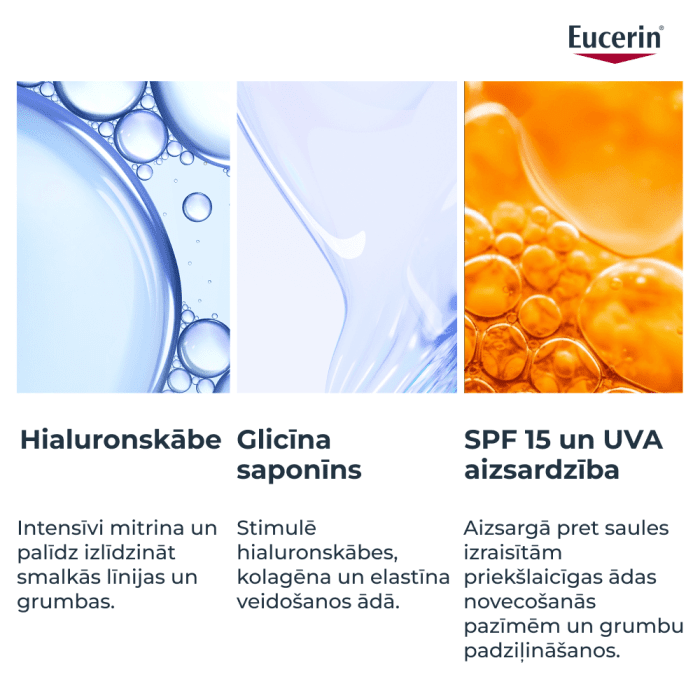 EUCERIN Hyaluron-Filler +3x Effect dienas krēms ar SPF 15 sausai ādai, atkārtoti uzpildāms iepakojums (Refill) 50 ml