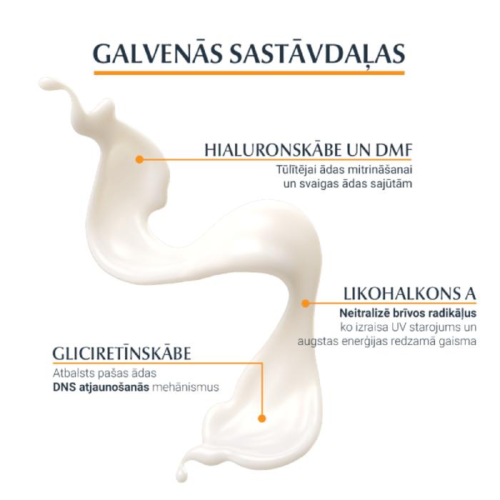 EUCERIN Sun Hydro Protect SPF50+ sejas fluīds 50ml