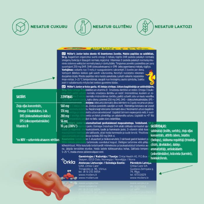 MOLLERS Junior (kolas garša) zivju eļļas želejas zivtiņas N45