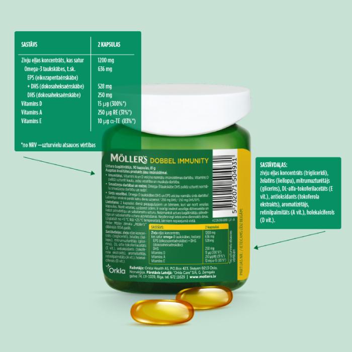 MOLLERS Dobbel Immunity kapsulas N90