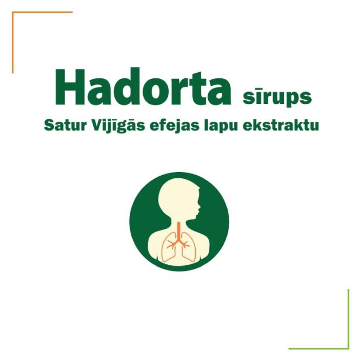 HADORTA 27,78mg/5ml sīrups 100ml