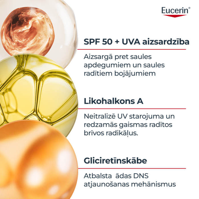 Eucerin Sun Oil Control Dry Touch SPF50 bezkrāsains izsmidzināms saules aizsarglīdzeklis 200 ml